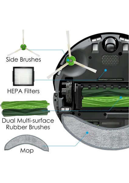 Combo J7 + Elektrikli Süpürge Kauçuk Fırça Hepafilter Yan Fırça Paspas Bezi Toz Torbası Için 12 Adet Yedek Parçalar (Yurt Dışından)