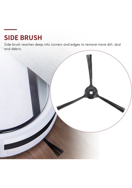 Ana Fırça/hepa Filtreler/paspas Bezi M501-A/T700/U180/M571 Robotlu Süpürge Parçaları Yedek Aksesuarlar (Yurt Dışından) indirimleri