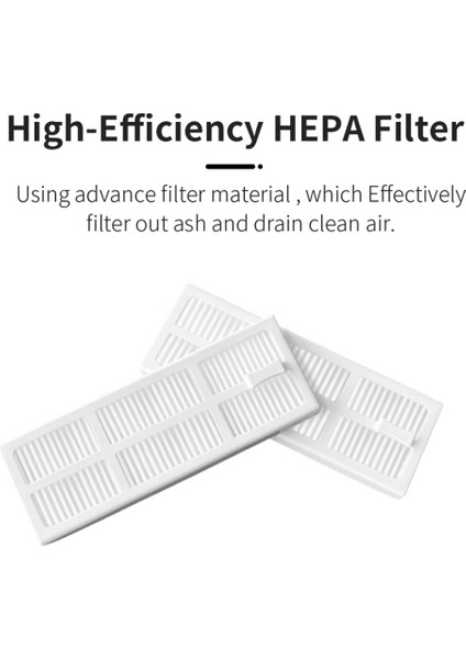 Adet J3 Robotlu Süpürge Yedek Yedek Yıkanabilir Hepa Filtre Paspas Bezi Ev Temizlik Aksesuarları (Yurt Dışından) indirimleri