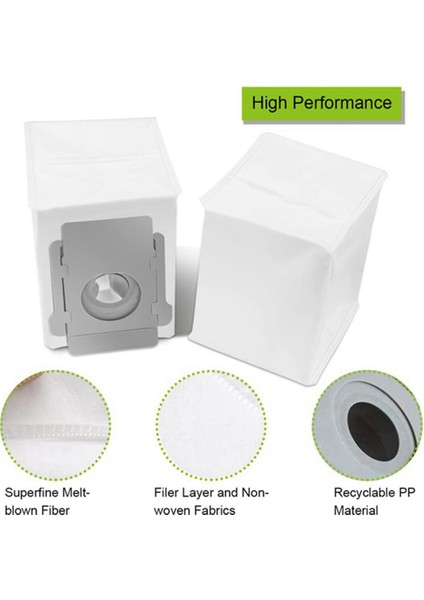 I3, I3+, I4, I4+, I6, I6+ I7, I7+, I7PLUS Temiz Tabanlı Otomatik Kir Bertaraf Torbaları Için 26 Paket Vakum Torbası (Yurt Dışından) modelleri