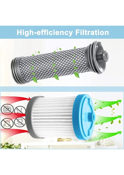 A11 Hero, A10 Hero, A10 Master, PWRHERO11 Snap Akülü Süpürge Için Vakum Filtresinin Değiştirilmesi (Yurt Dışından) fiyatları