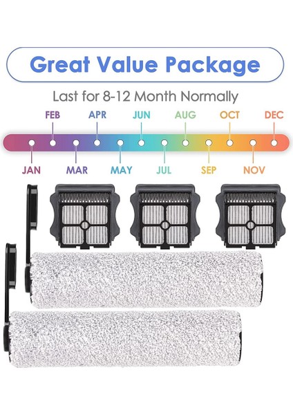 Floor One S5/floor One S5 Pro 2/ S5 Extreme Akıllı Elektrikli Süpürge Için Yedek Fırça Silindirleri ve Hepa Filtreleri (Yurt Dışından)