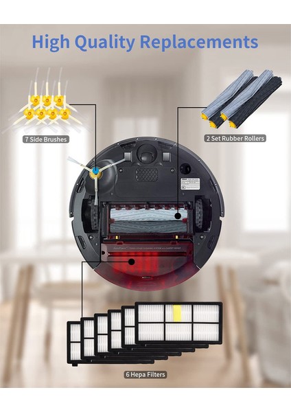 800 900 Serisi Yedek Parçalar, Elektrikli Süpürge Aksesuar Seti, Lastik Fırça, Filtre, Yan Fırça (Yurt Dışından) fırsatları