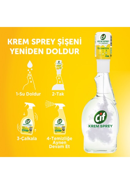 Krem Sprey Konsantre Ultra Yağ Çözücü Limon 70 ml