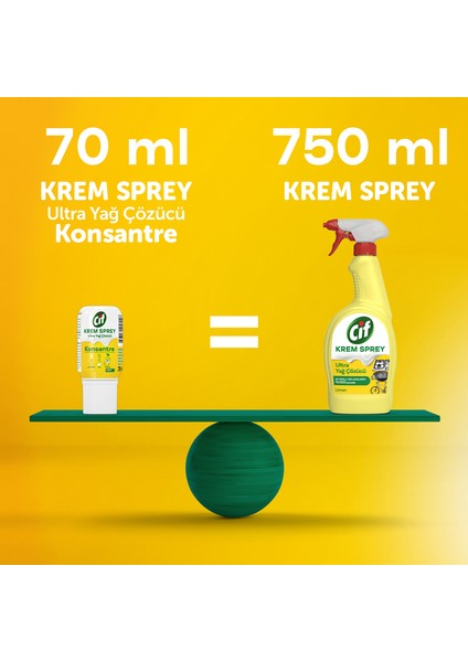 Krem Sprey Konsantre Ultra Yağ Çözücü Limon 70 ml