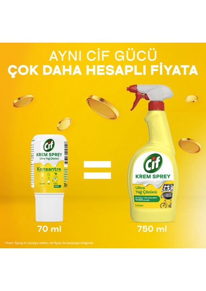 Krem Sprey Konsantre Ultra Yağ Çözücü Limon 70 ml