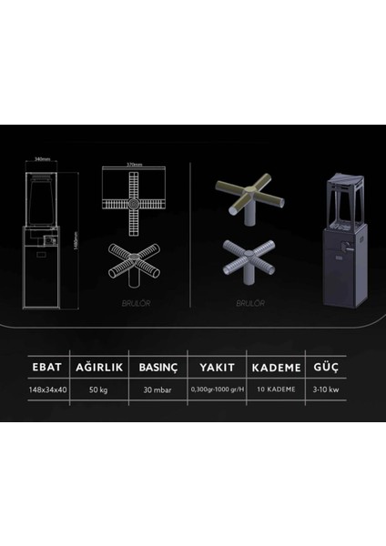 Mobil Tüplü Şömine