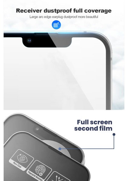 iPhone 15 Kırılmaz Cam Tam Kaplayan Ekran Koruyucu modelleri