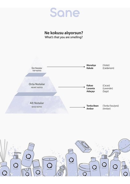 Sane Çubuklu Oda ve Ortam Kokusu 3'lü Set Tranquil Home