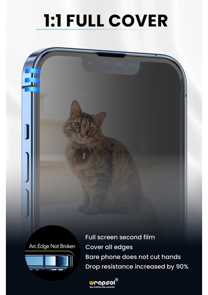 iPhone 15 Pro Max Hayalet Ekran Koruyucu Tam Kaplayan Kırılmaz Cam modelleri