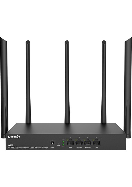 W20E Pro  AC1350 Gigabit Wireless Load Balance Router