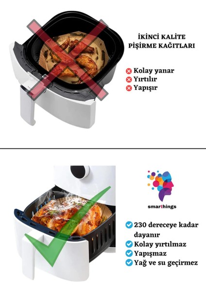 Fritöz Pişirme Kağıdı Büyük Boy Airfryer Pişirme Kağıdı Philips Xxl Uyumlu