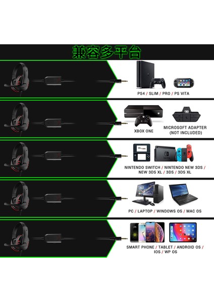 Kulaklıklar 3.5mm Kablolu Oyun Kulaklığı Kulaklık Müzik Ps4 Play Station 4 Oyun Pc Mikrofon ile Sohbet Bilgisayarı (Yurt Dışından) modelleri