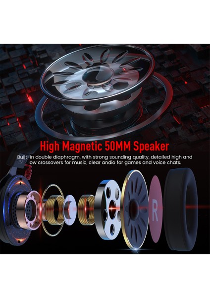 Eksa Gaming Headset Gamer Kablolu 3,5 mm Stereo/ USB 7.1 Çevresel Oyun Kulaklıkları Pc/ps4/ps5/xbox Için Gürültü Önleyici Mikrofonlu (Yurt Dışından) modelleri