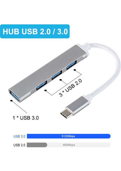 USB C Hub 3.0 Tip C 3.1 4 Port Çoklu Splitter Adaptörü Otg Xiaomi Lenovo Macbook Pro 13 15 Hava Pro Pc Bilgisayar Aksesuarları (Yurt Dışından)