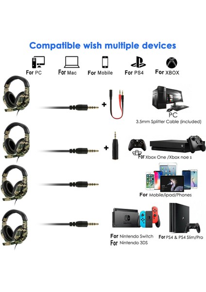 Rlovs Kablolu Oyun Kulaklıkları Bilgisayar Için Mikrofon ile Ps4 Ps5 Xbox Bas Stereo Pc Yüksek Ses Kalitesi Kablolu Kulaklık Hediyeler (Yurt Dışından)
