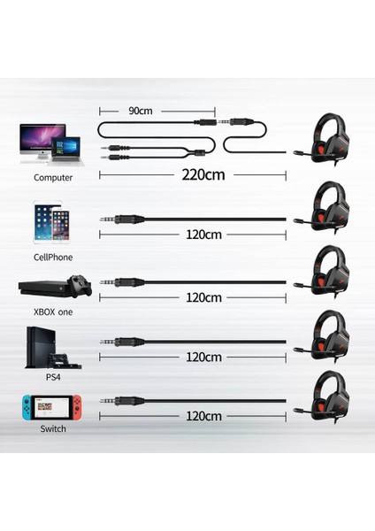 Plextone G800 Oyun Kulaklıkları Hafif Pc Oyun Kulaklıkları 50MM Korna Ünitesi 190MM Mikrofon Mobil Dizüstü Ps4 Xbox One Auriculare (Yurt Dışından)