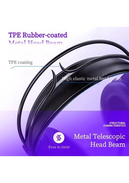 Pc Ps4 Dizüstü Bilgisayar Için 7.1 Rgb LED Oyun Kulaklığı, Hd Mikrofon Gürültü Önleyici Bilgisayar Telefonu Oyun Kaskı ile Kulak Üstü Oyun Kulaklığı (Yurt Dışından) fırsatları