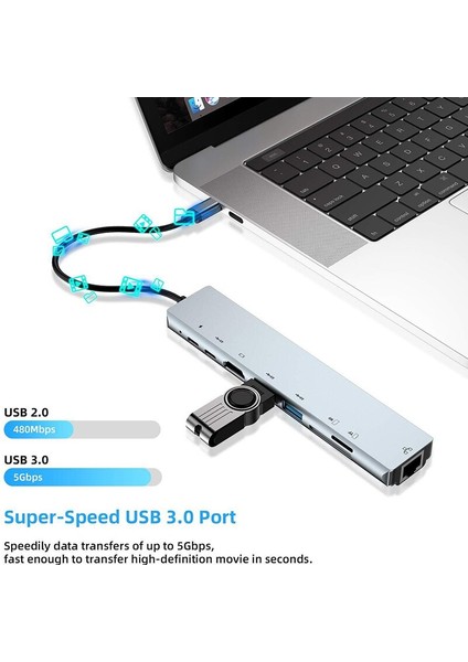 USB C Hub 8 In 1 Tip C 3.1 Ila 4K HDMI Adaptörü ile RJ45 Sd/tf Kart Okuyucu Pd MacBook Dizüstü Dizüstü Bilgisayar Için Hızlı Şarj (Yurt Dışından)