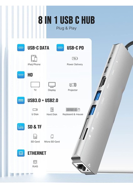 Macbook 8 In 1 Adaptör Pc Için USB C Hub Pd Şarj 8 Bağlantı Noktası Dock Istasyonu RJ45 HDMI Uyumlu Tf/sd Kart Macbook Type-C Splitter (Yurt Dışından)