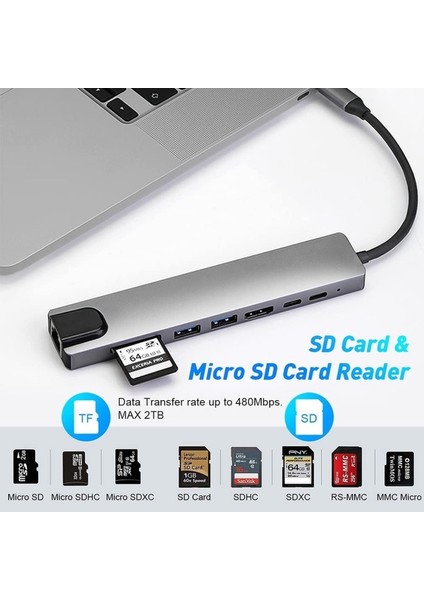 Macbook 8 In 1 Adaptör Pc Için USB C Hub Pd Şarj 8 Bağlantı Noktası Dock Istasyonu RJ45 HDMI Uyumlu Tf/sd Kart Macbook Type-C Splitter (Yurt Dışından)