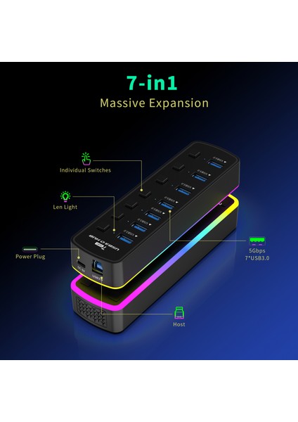 USB 3.0 Hub 4 Bağlantı Noktası 7 Bağlantı Noktası USB 3.0 Veri Bağlantı Noktası Adaptörü 5 Gbps Yüksek Hızlı Bireysel Açma/kapama Anahtarı Ayırıcı USB Uzantısı (Yurt Dışından) fiyatları