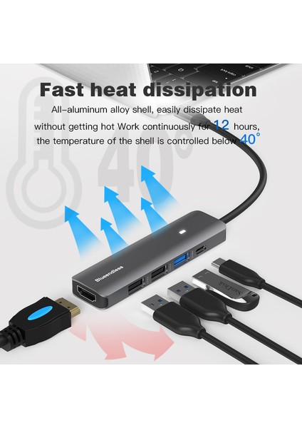 Blueendless Yeni 5 ve 7 Bağlantı Noktalı USB Hub 100 W Pd 4 K Hd Usb3.0 Tip C Çoklu Splitter Adaptör Bağlantı Noktası Hub Dizüstü Bilgisayar Macbookpro (Yurt Dışından)