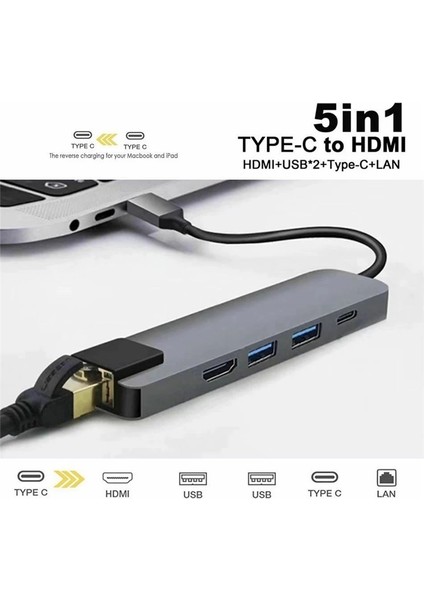 5 In 1 USB C Hub Tip C RJ45 Ağ ile 4K Hd Adaptör 100M 1000M Ethernet Lan Şarj Cihazı Bağlantı Noktası Adaptörü Macbook Pro Için (Yurt Dışından)