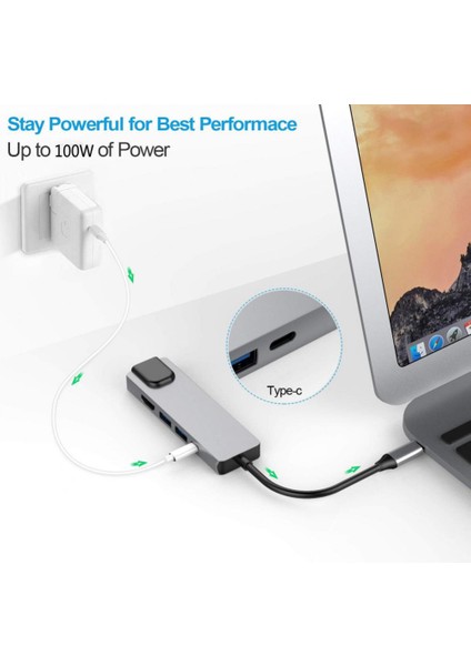 5 In 1 USB C Hub Tip C RJ45 Ağ ile 4K Hd Adaptör 100M 1000M Ethernet Lan Şarj Cihazı Bağlantı Noktası Adaptörü Macbook Pro Için (Yurt Dışından)