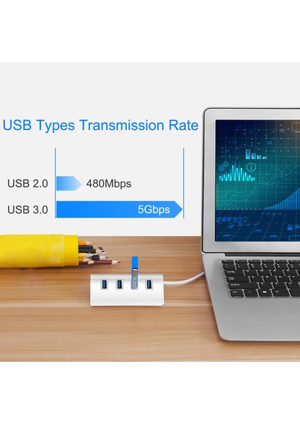 Alüminyum USB 3.0 Hub 4 Port Yüksek Hızlı Çoklu Splitter Adaptörü Genişletici Dizüstü Bilgisayar Pc Ofis Hub 5 Gbps'ye Kadar Aksesuarları (Yurt Dışından)