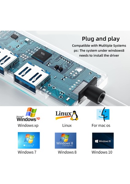USB 3.0/2.0 Type-C 3.1 4 Port USB Hub Çoklu Otg Yüksek Hızlı 5 Gbps Macbook Pc Bilgisayar Telefonu Cep U Disk Fare Klavye (Yurt Dışından)