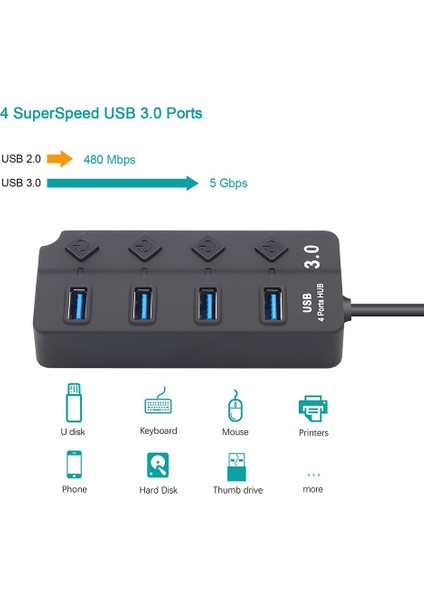 Hub USB 3.0 USB Ayırıcı 2.0 4'ü 1 Arada USB Adaptörü Çok Bağlantı Noktalı Bağımsız Güç Anahtarı Genişletici 30CM Kablo (Yurt Dışından) fiyatları