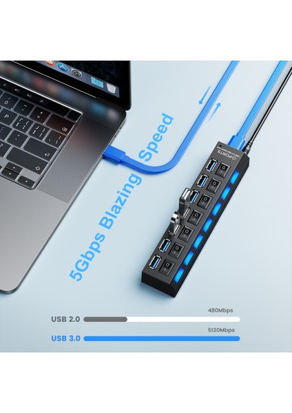 USB 3.0 Hub 3 0 Hub Çoklu USB Ayırıcı 4/7 Bağlantı Noktası Genişletici Çoklu USB 2.0 Hab Güç Adaptörü Pc Ev Için Anahtarlı Usb3.0 Hub (Yurt Dışından)