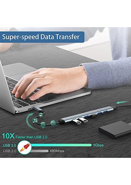 USB Hub Tip C 3 0 Usb-A Hub Splitter 7 Port Usb3.0/2.0 Usb-C Pd Yüksek Hızlı Veri Transferi Pc Dizüstü Macbook Aksesuarları (Yurt Dışından)