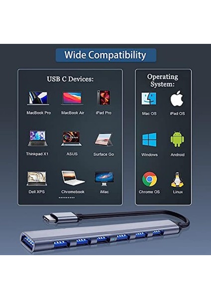 USB Hub Tip C 3 0 Usb-A Hub Splitter 7 Port Usb3.0/2.0 Usb-C Pd Yüksek Hızlı Veri Transferi Pc Dizüstü Macbook Aksesuarları (Yurt Dışından)