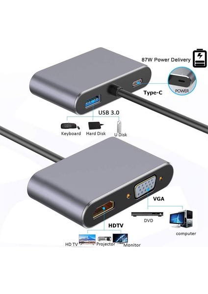 Rankman USB C Hub 4K Hdtv VGA Tip C USB 3.0 MacBook iPad Nintendo Anahtarı iPhone 15 Samsung S20 Dex Xiaomi 12 Tv Ps5 Için Dock (Yurt Dışından)