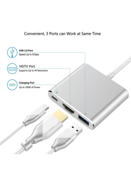 Rankman USB C Hub 4K Hdtv VGA Tip C USB 3.0 MacBook iPad Nintendo Anahtarı iPhone 15 Samsung S20 Dex Xiaomi 12 Tv Ps5 Için Dock (Yurt Dışından)