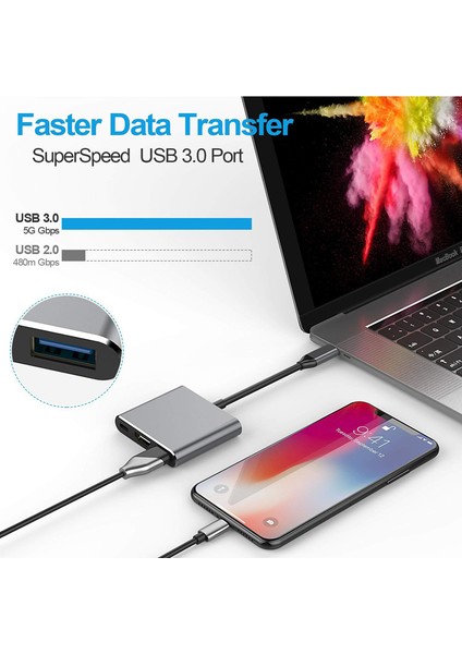 Rankman USB C Hub 4K Hdtv VGA Tip C USB 3.0 MacBook iPad Nintendo Anahtarı iPhone 15 Samsung S20 Dex Xiaomi 12 Tv Ps5 Için Dock (Yurt Dışından)