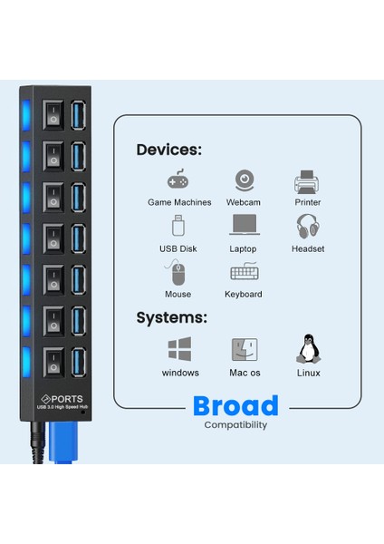 USB 3.0 Hub 3 0 Hub Çoklu USB Ayırıcı 4/7 Bağlantı Noktası Genişletici Çoklu USB 2.0 Hab Güç Adaptörü Pc Ev Için Anahtarlı Usb3.0 Hub (Yurt Dışından)