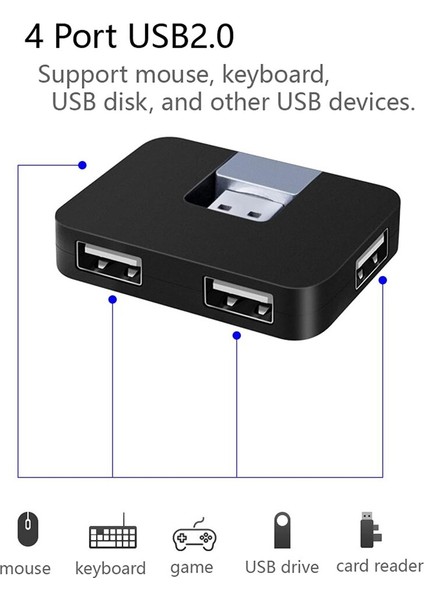 USB Hub 2.0 Mini Yaratıcı U Şekli Hub, Pc Dizüstü Bilgisayar Için 4 Bağlantı Noktalı USB ile USB Veri Aktarımı, Beş Renk Mevcuttur (Yurt Dışından)