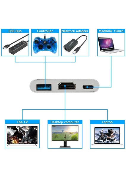 3'ü 1 Arada USB C Hub, 4K USB 3.0 Tip-C'den HDMI Uyumlu Hub Adaptörüne MacBook Pro Huawei Için Çok Bağlantı Noktalı Pd Şarj Istasyonu (Yurt Dışından)