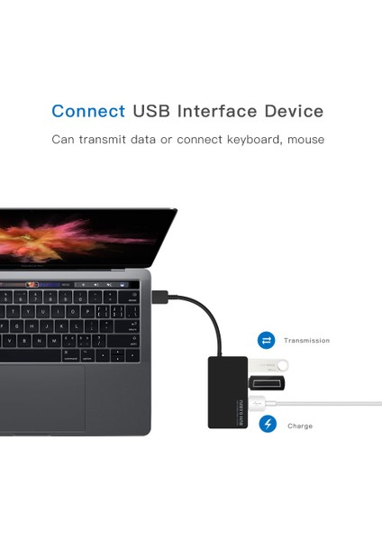 Hub USB 3.0 Dizüstü Bilgisayar Yüksek Hızlı Harici 4 Bağlantı Noktalı Adaptör Splitter USB Genişletici Bilgisayar Aksesuarları MacBook Ps3 Xbox Dizüstü Bilgisayar (Yurt Dışından) fırsatları