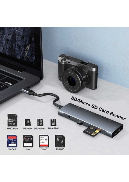 iPad Pro Air 9'u 1 Arada Adaptör Için USB C Hub, 4K HDMI Pd Şarjlı, Sd/mikro Kart Okuyucu, USB 3.0, 3,5 mm Kulaklık Jakı Tip C (Yurt Dışından)