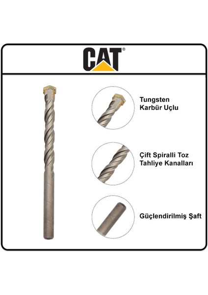 DA04901 8 Parça Tungsten Karbür Beton Matkap Uç Seti