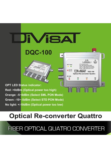 Fiber Optik Quattro Converter