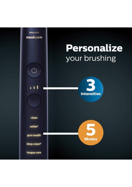 Sonicare Diamondclean Smart 9700 Elektrikli Diş Fırçası - Mavi fiyatları