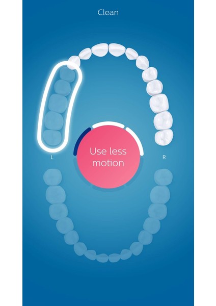 Sonicare Diamondclean Smart 9700 Elektrikli Diş Fırçası - Mavi indirimleri