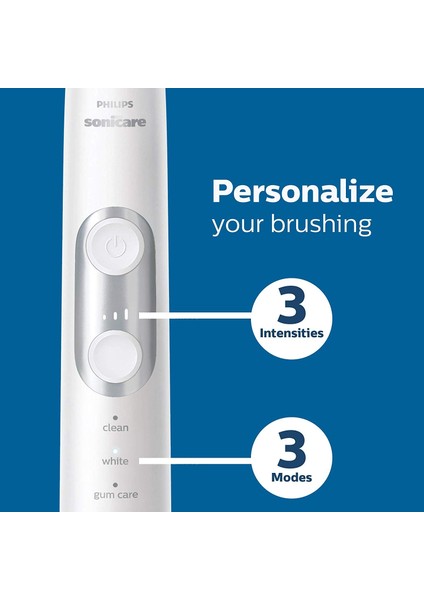 Sonicare Protectorclean 6500 Şarjlı Elektrikli Diş Fırçası - Siyah modelleri
