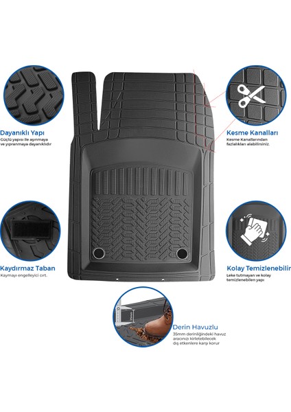 Pro - Honda E ile Uyumlu Paspas Seti fiyatları