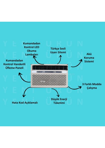 D-10000 Plus Karavan Elektrikli Tavan Kliması 12V fırsatları